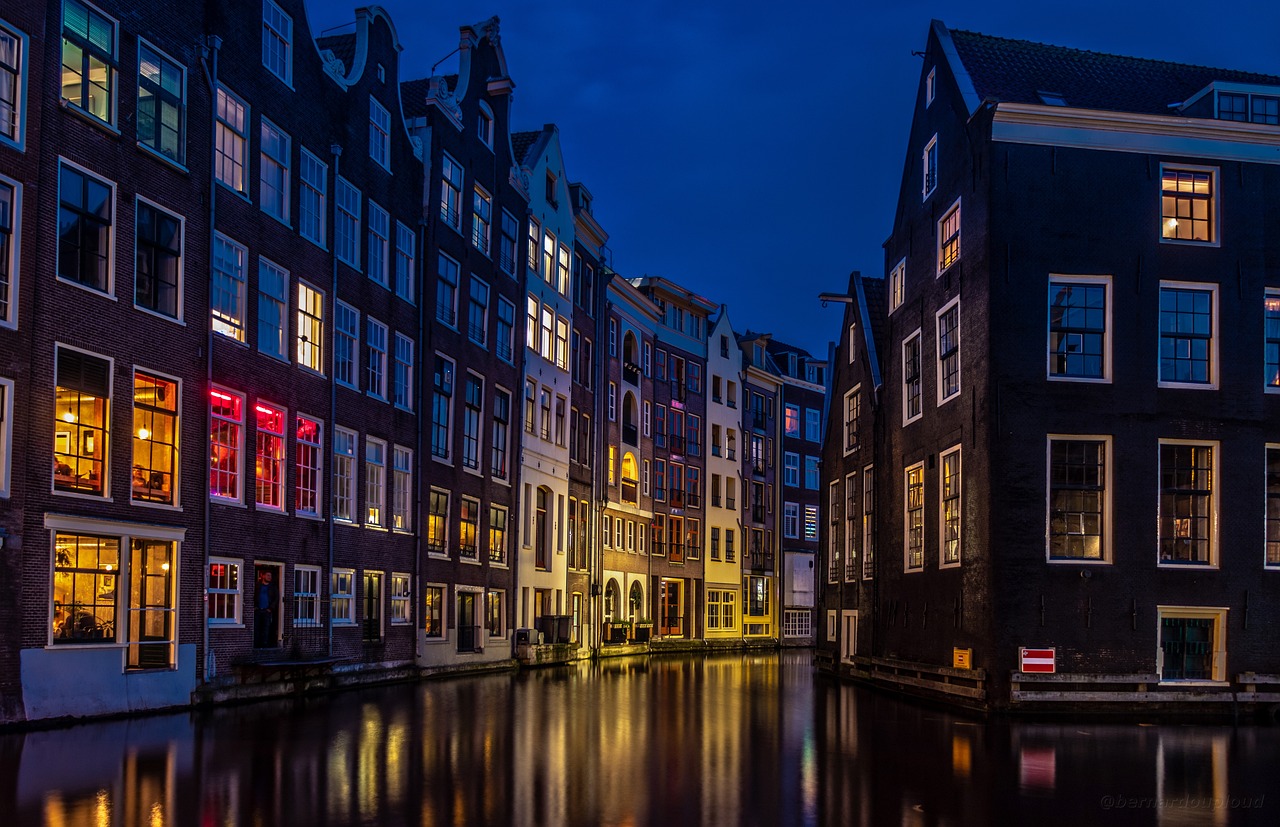 How to Manage Your Trading Capital Effectively